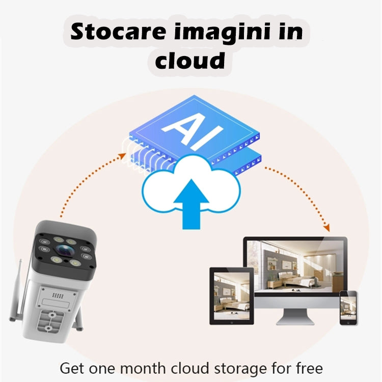 Camera de supraveghere WIFI Loosafe Y9018