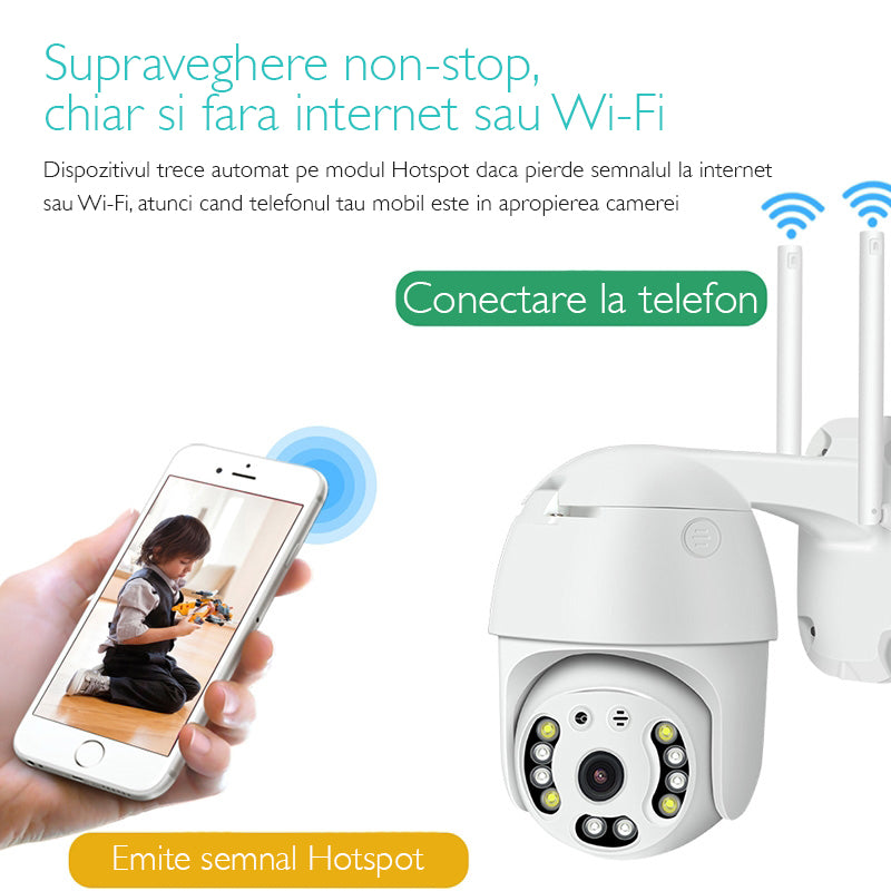 Camera de supraveghere WIFI Loosafe 20HS Pro