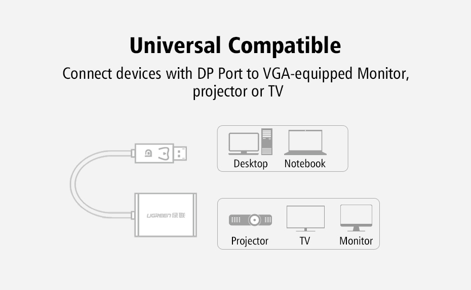 Adaptor DP (Display Port) la VGA TechONE, port Tata-Mama