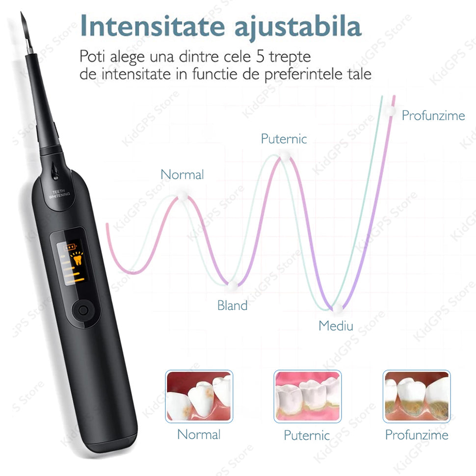 Aparat pentru curatarea dintilor Grunluft YW-642