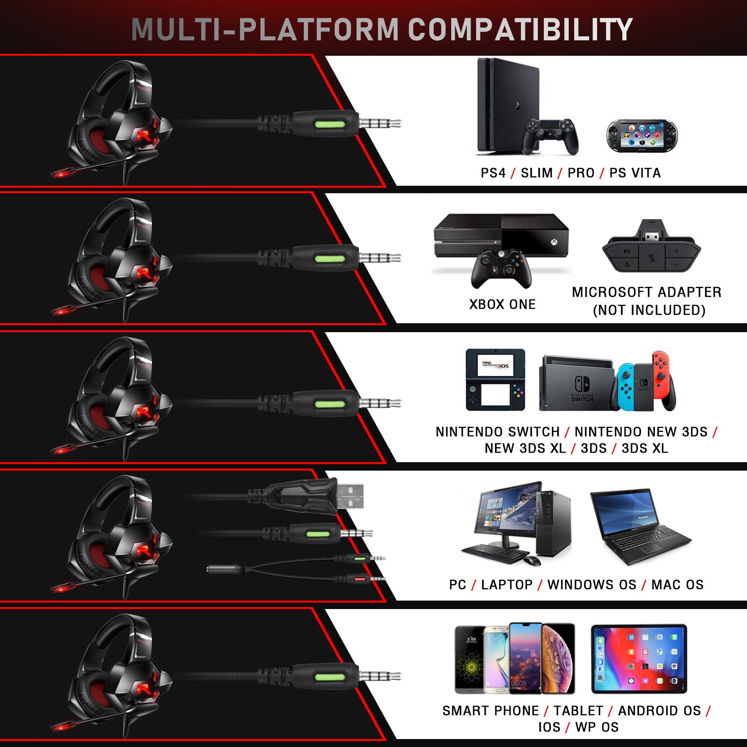 Casti gaming profesionale Runmus K11, Rosu