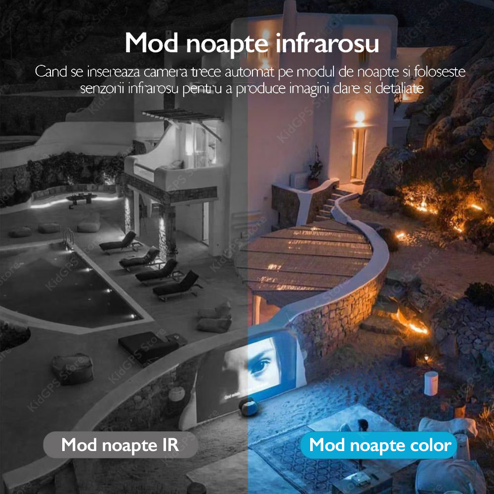 Camera de supraveghere WIFI Loosafe 40XP Pro