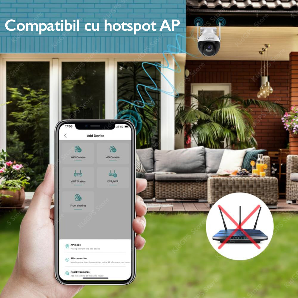 Camera de supraveghere WIFI Loosafe 40XP Pro