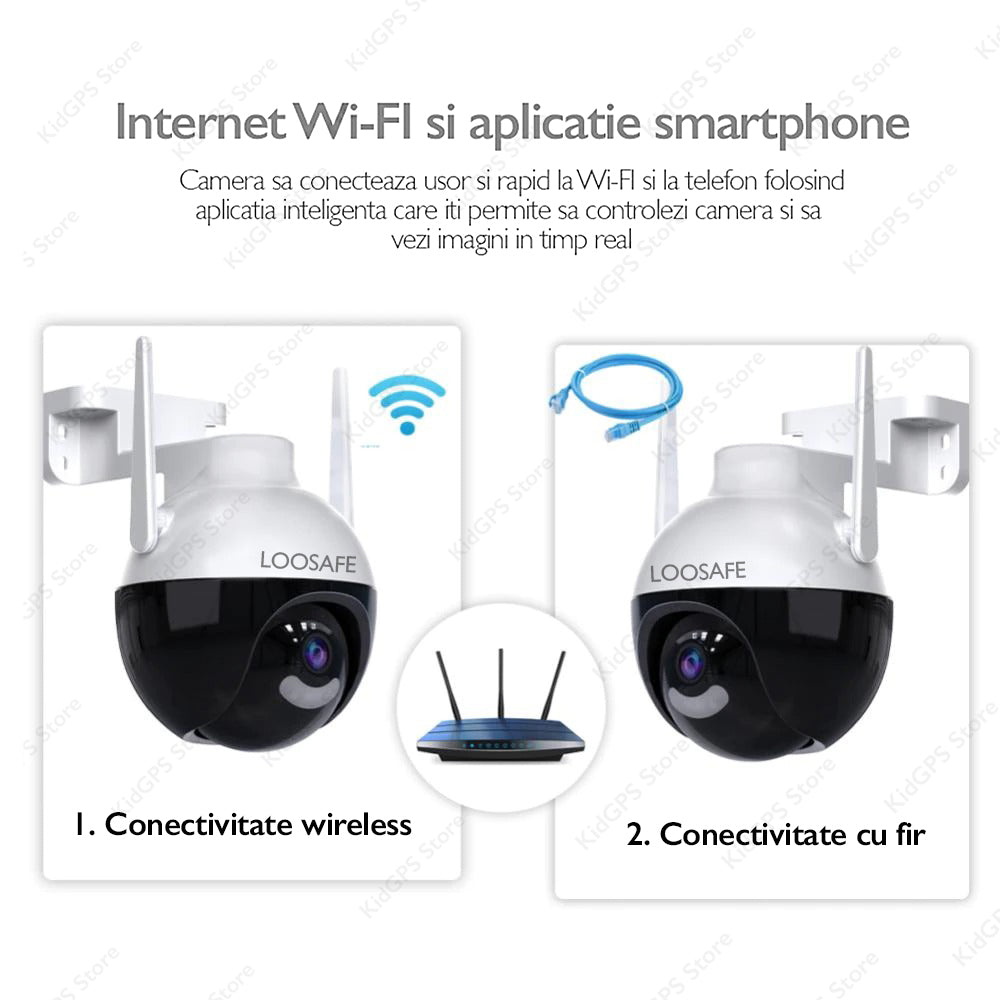Camera de supraveghere WIFI Loosafe 40XP Pro