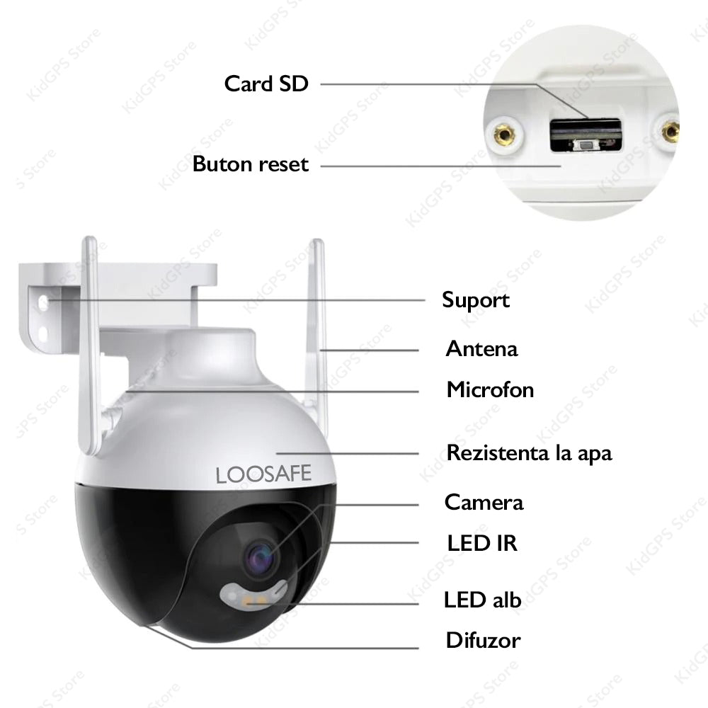 Camera de supraveghere WIFI Loosafe 40XP Pro