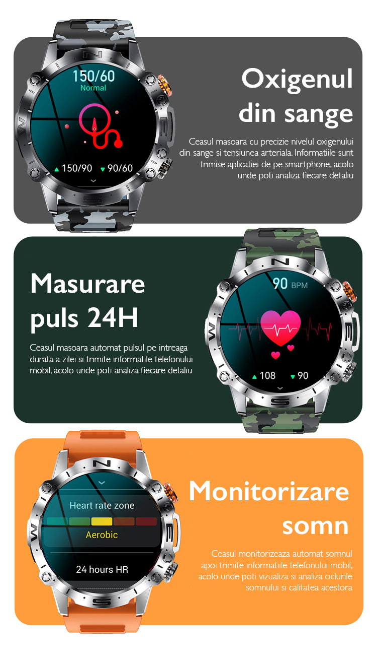 Ceas smartwatch barbati TechONE® K59 Ultra