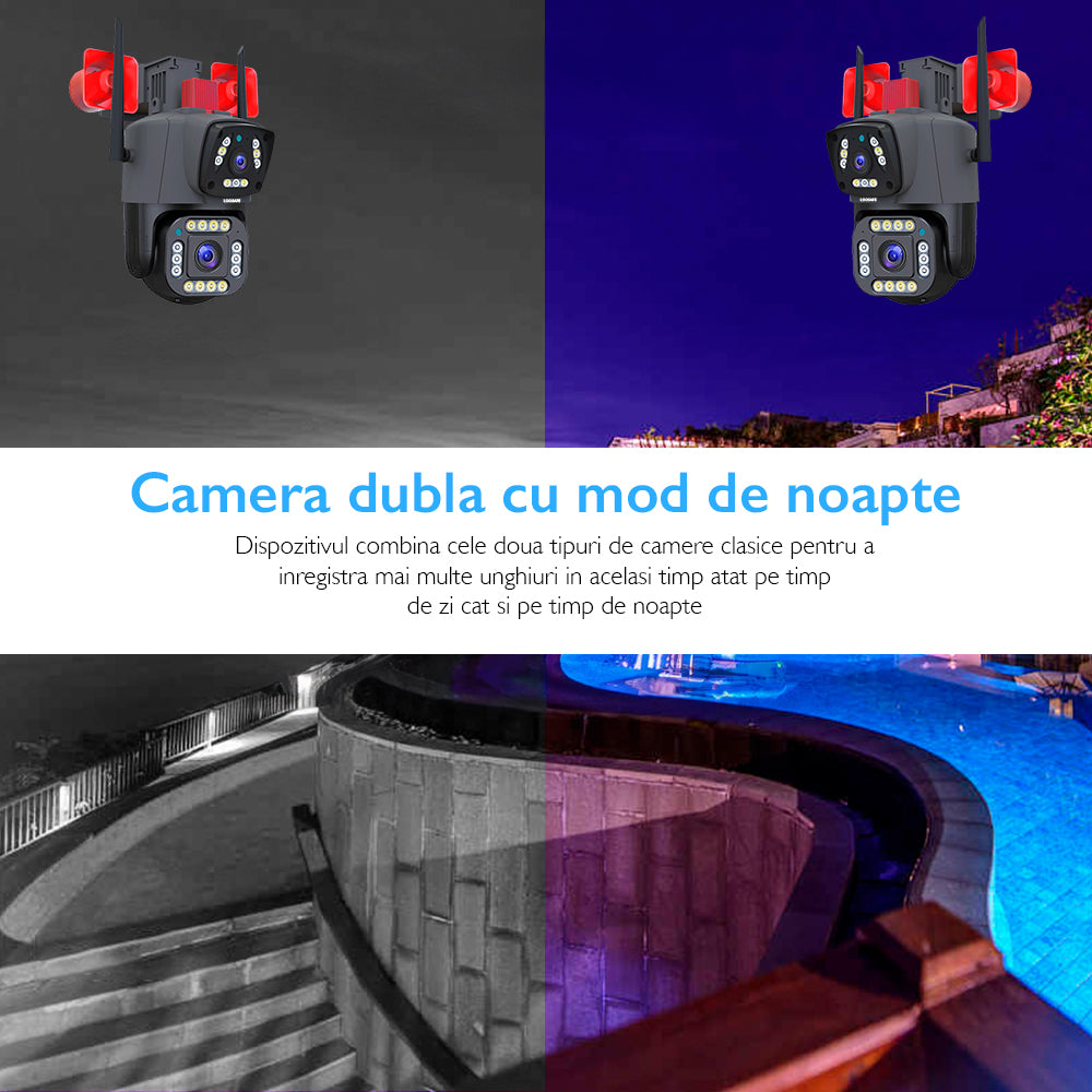 Camera de Supraveghere Dubla Wireless CCTV Loosafe 80XD Siren Pro