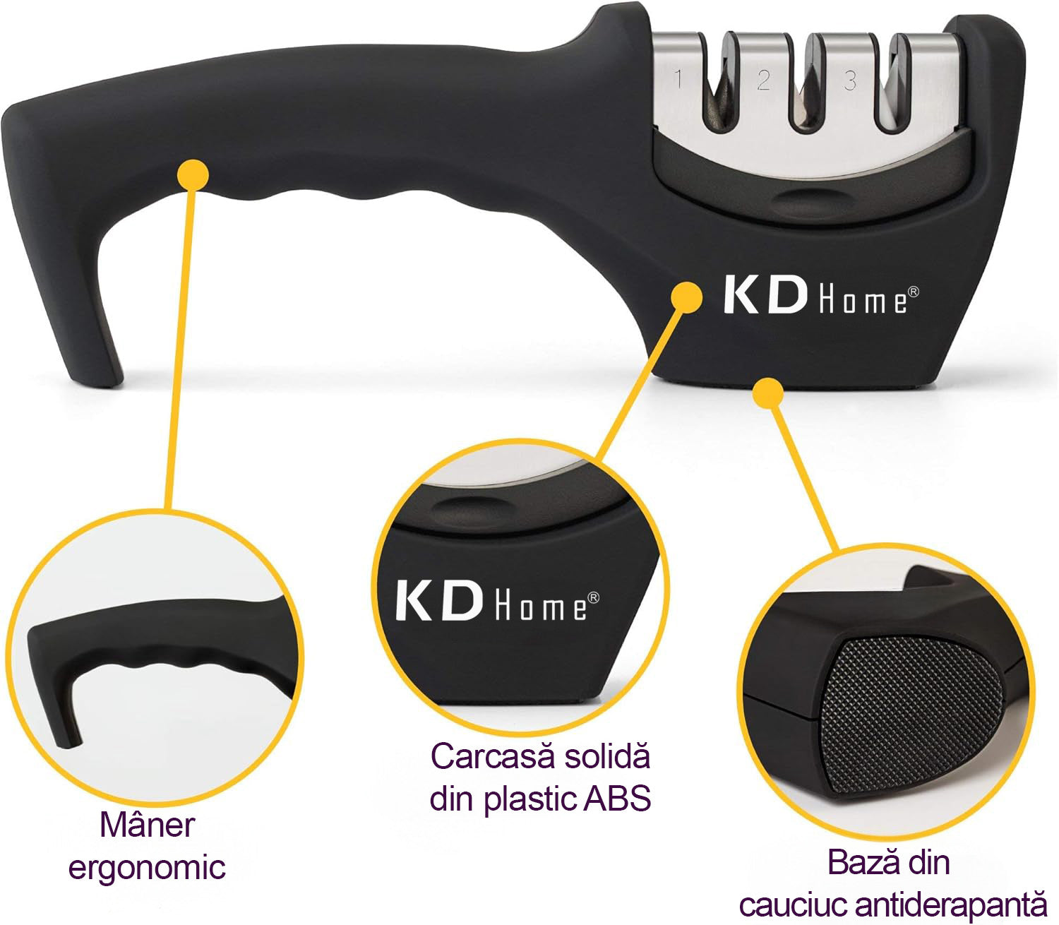 Ascutitor De Cutite Profesional KD Home EdgeMaster Pro