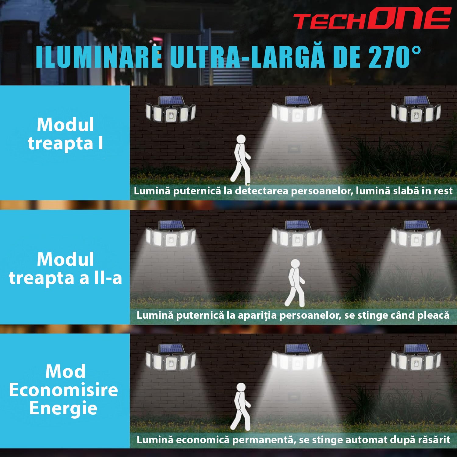 Lampa Solara Cu 5 Proiectoare Techone SolarPentashine