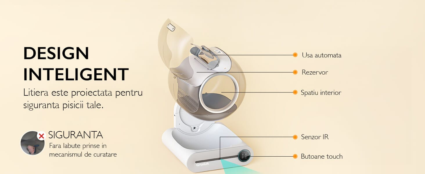 Litiera Automata Smart Pisici Grunluft PurrfectLitter