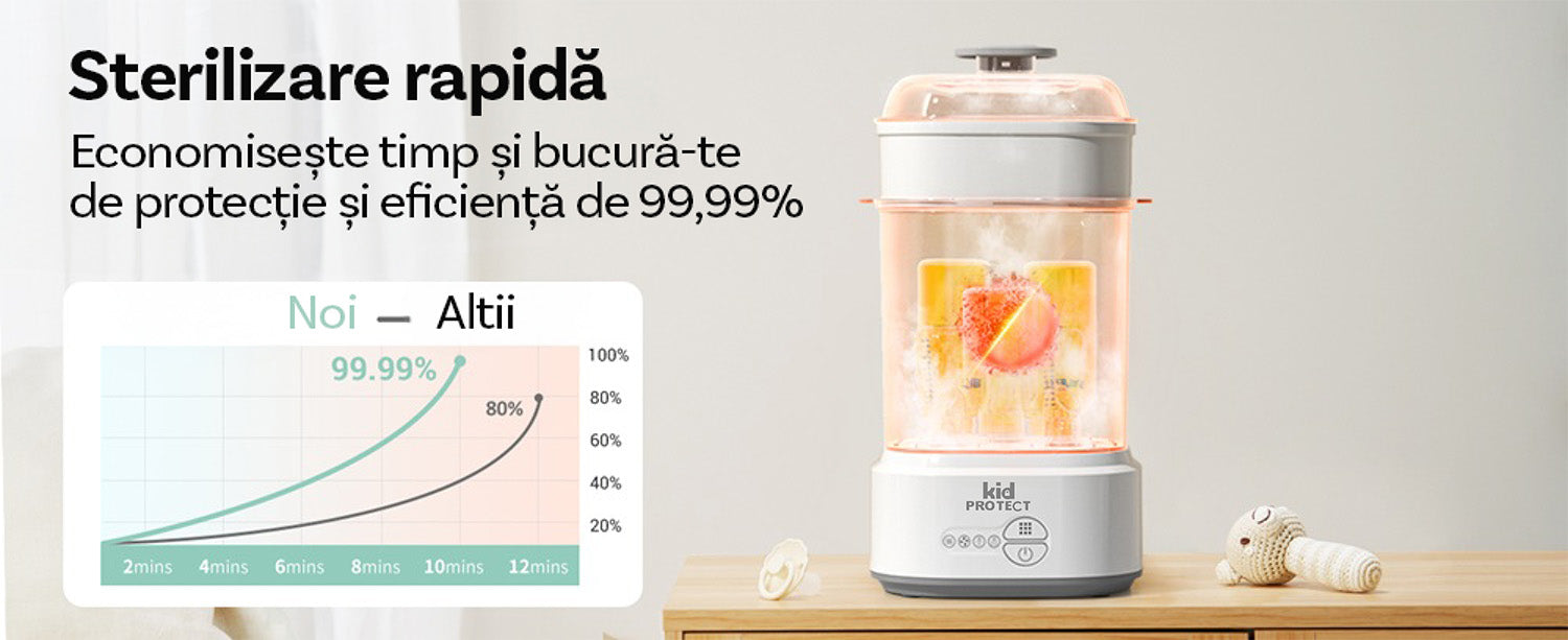 Sterilizator Biberoane Multifunctional 4 in 1 KidProtect VapoDry Elite