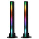 Set 2 Bare Luminoase Led RGB KD Home Lumia
