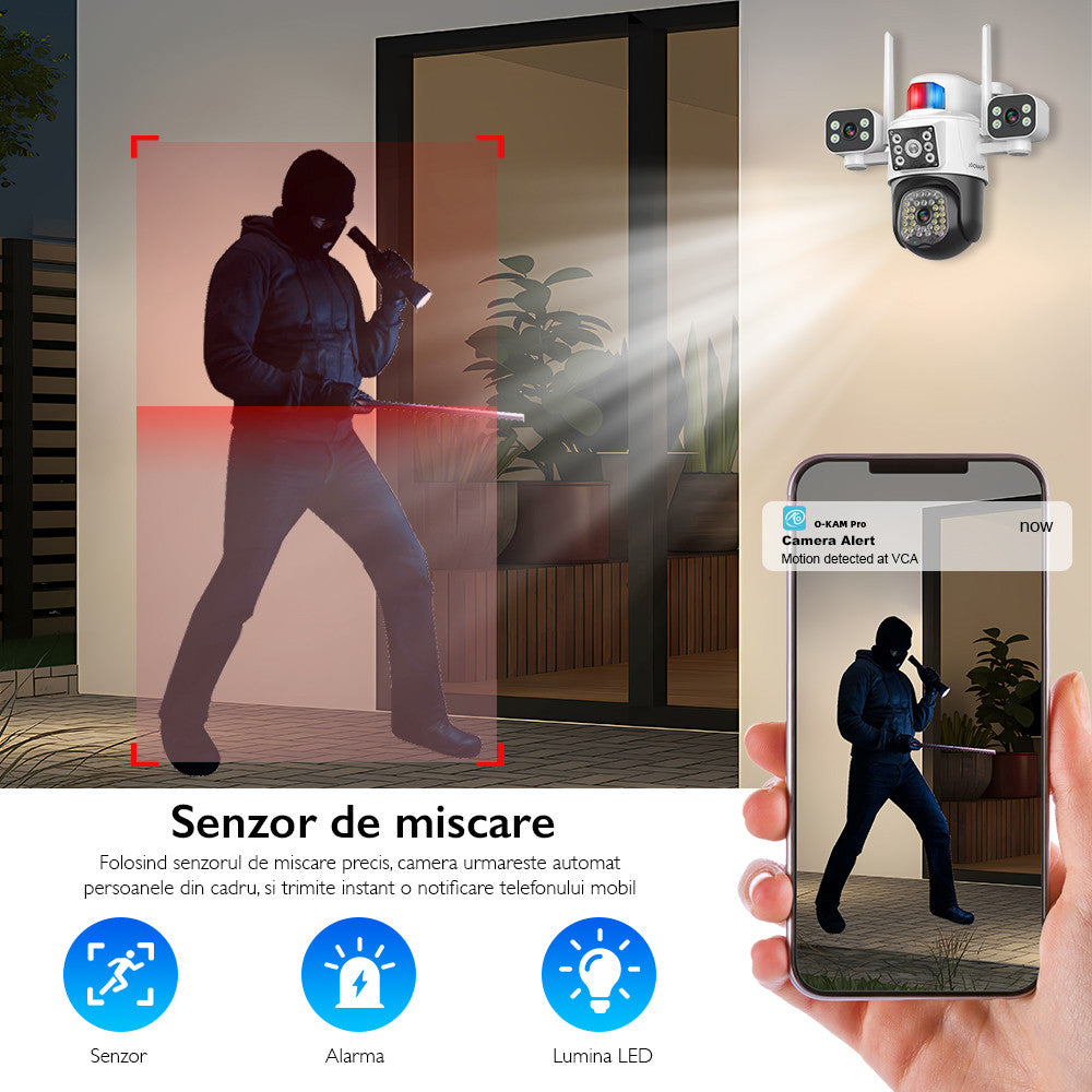 Camera de Supraveghere Cvadrupla Wireless CCTV Loosafe QuadView Sentinel, Negru