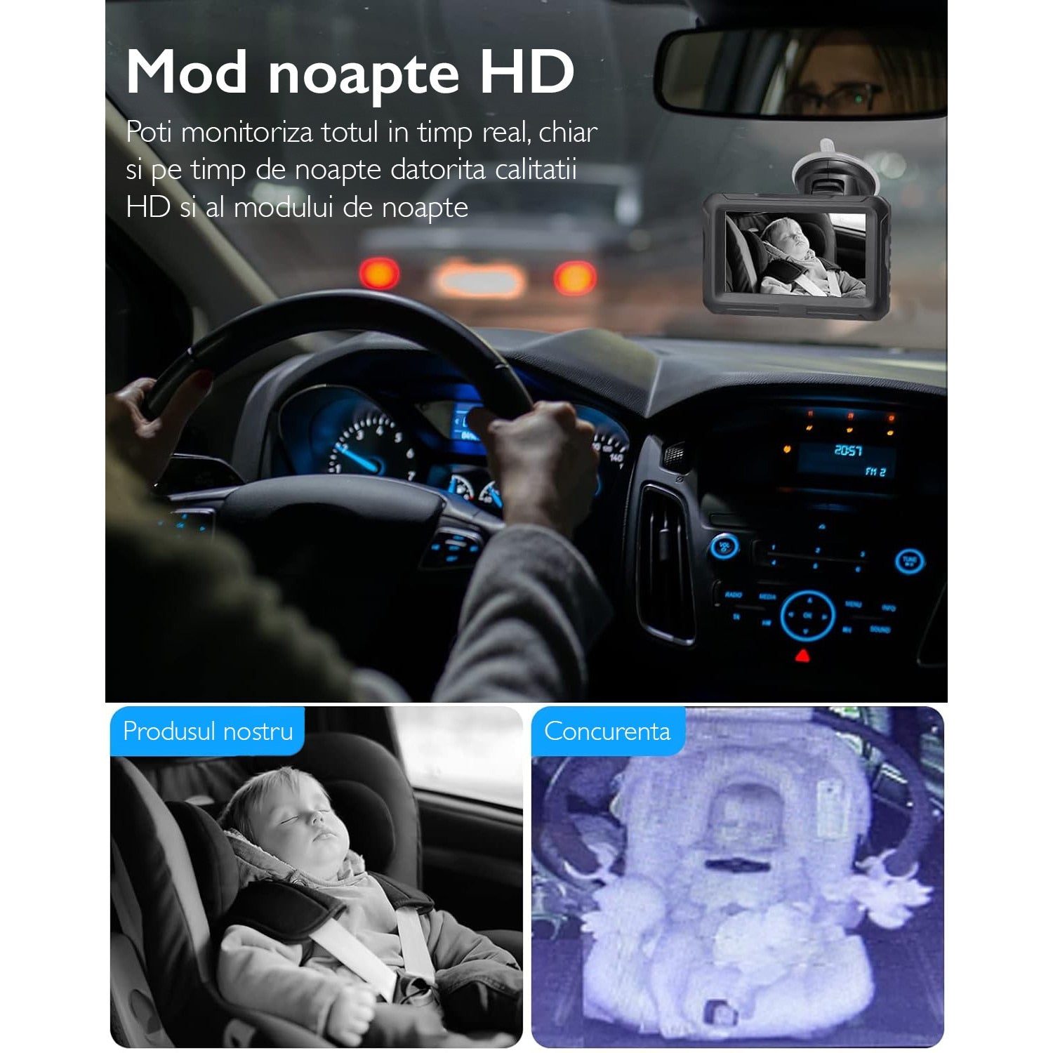 Monitor Video Auto Bebelusi si Copii Loosafe Baby Guard