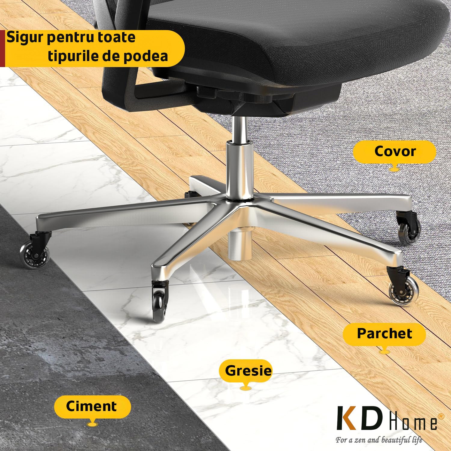Set De 5 Roti Din Silicon KD Home GlidePro 5