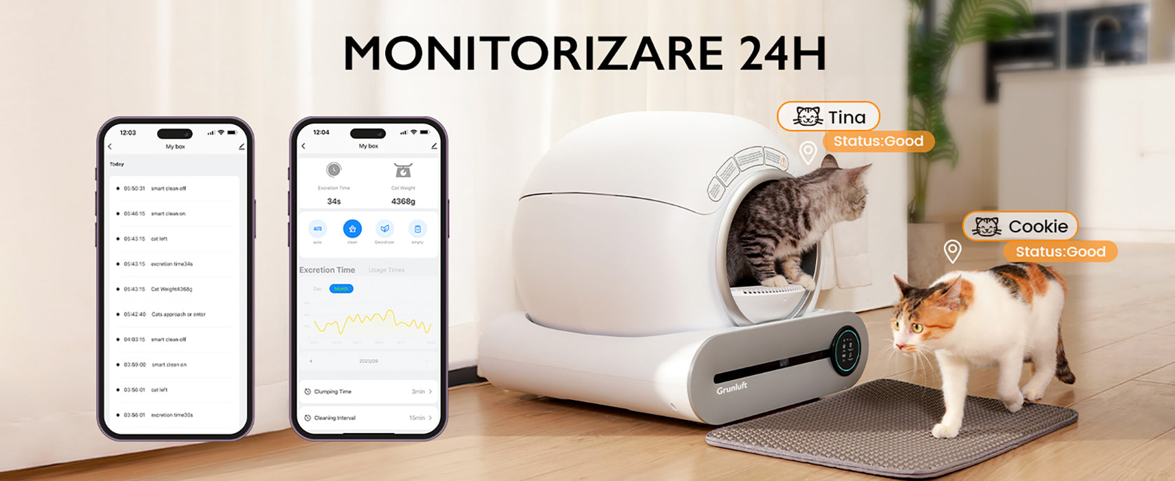 Litiera Automata Smart Pisici Grunluft® PurrfectLitter, alb
