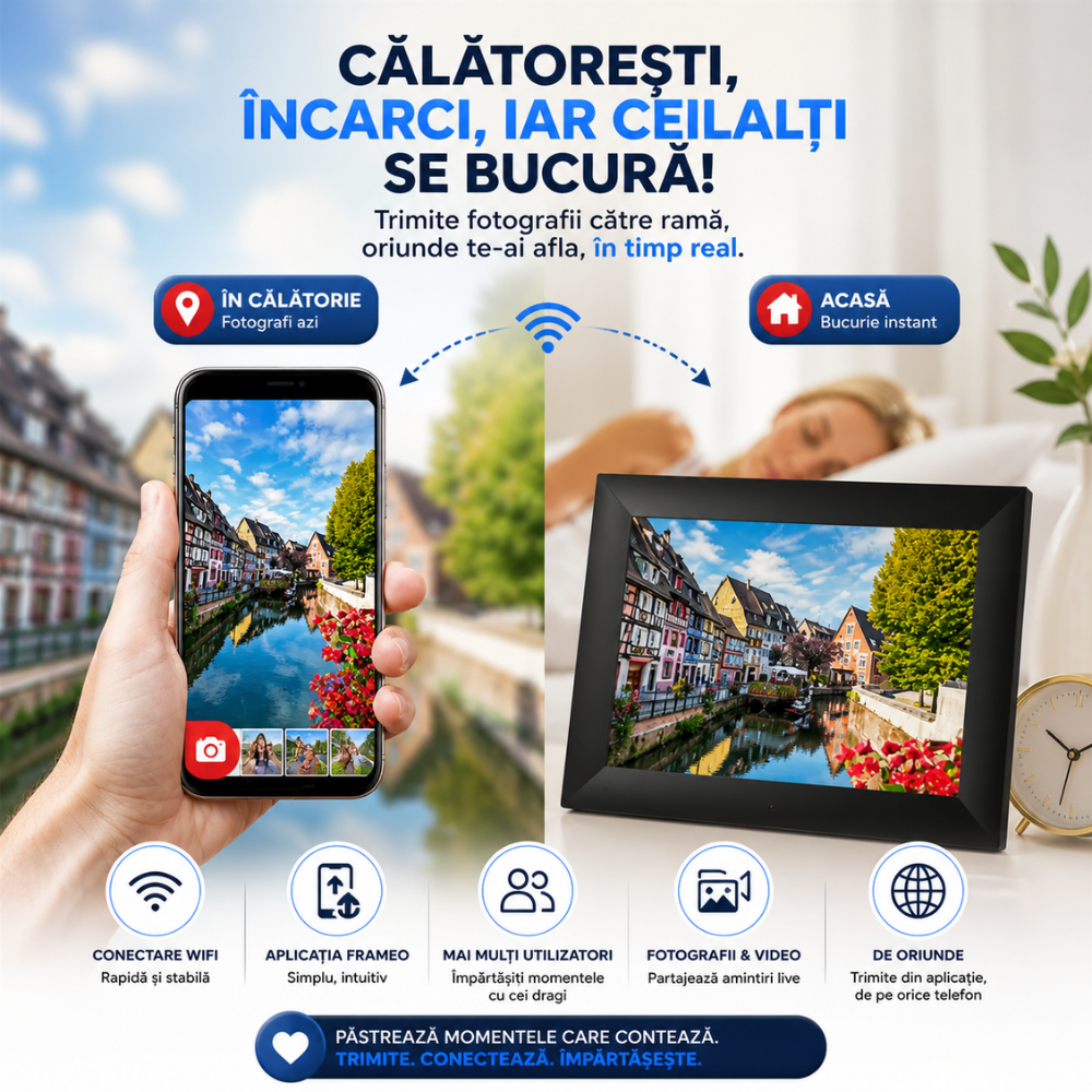 Rama Foto Digitala WIFI Techone ZN-DP1002 10 inch