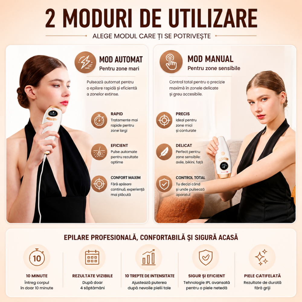 Epilator IPL Horigen LumiCare Perfection, Alb