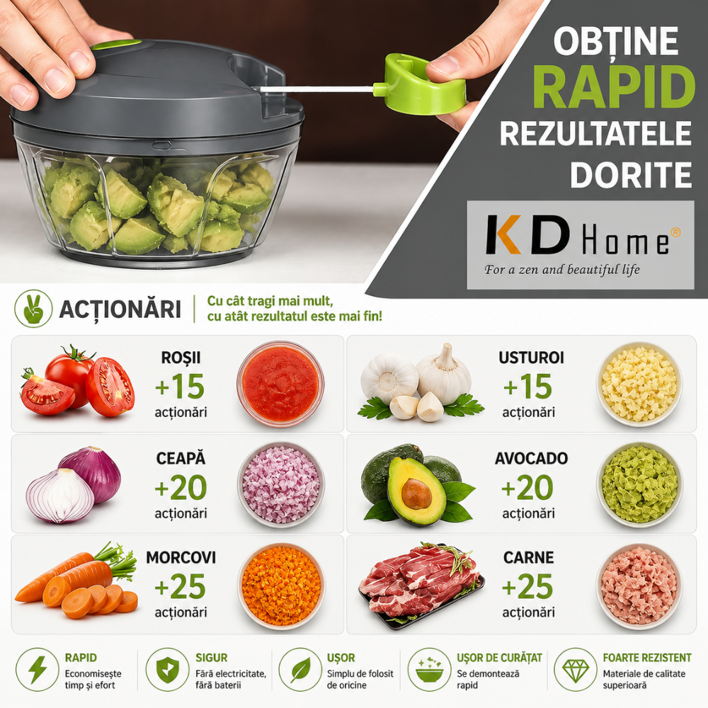 Tocator de Legume Manual Profesional KD Home ChopChop
