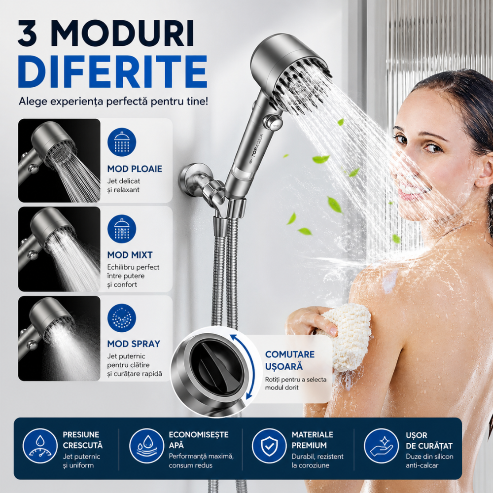 Para Cap de Dus Topaqua HydroMist, Gri