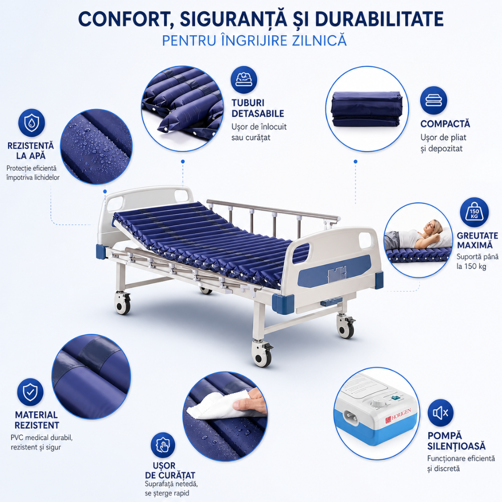 Saltea Antiescara Horigen AM004