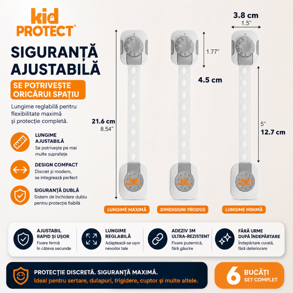 Siguranta usi copii, KidProtect set 6 bucati