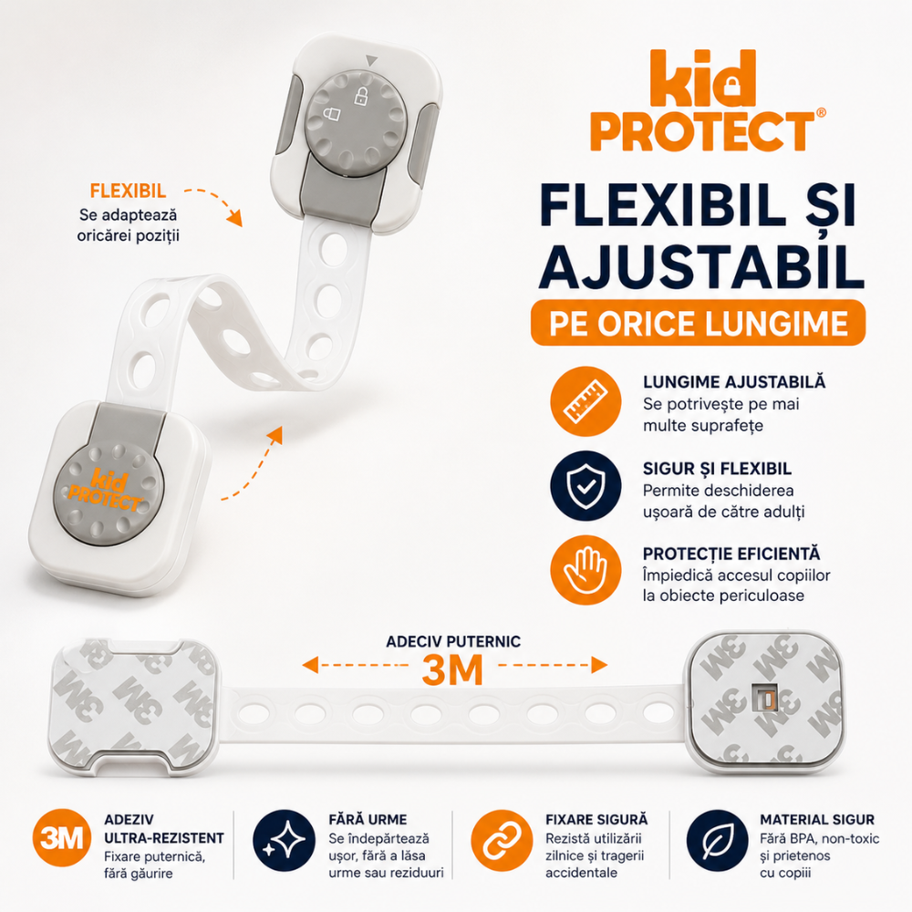 Siguranta usi copii, KidProtect set 6 bucati