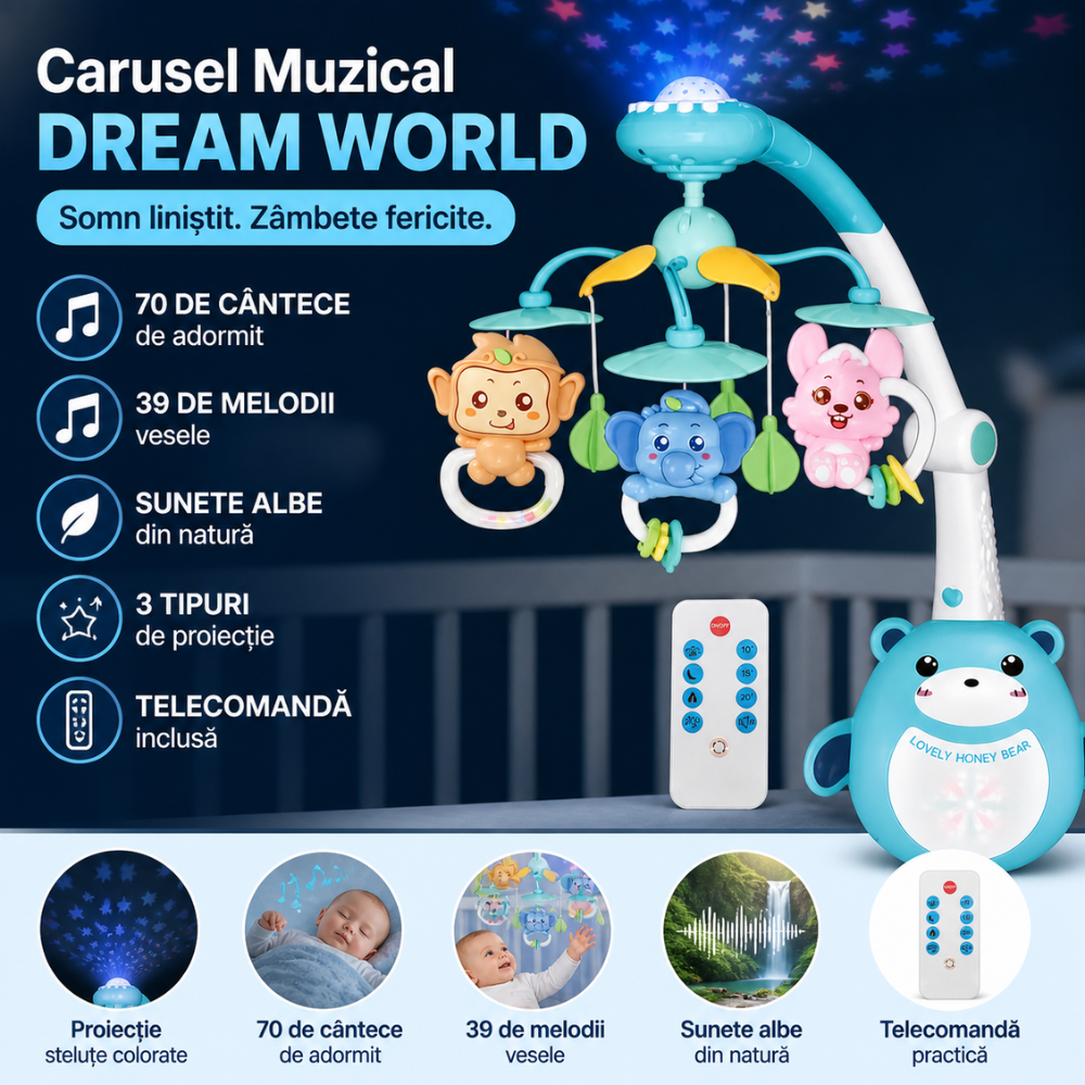 Carusel muzical patut bebelusi Kidprotect Dream World, Albastru