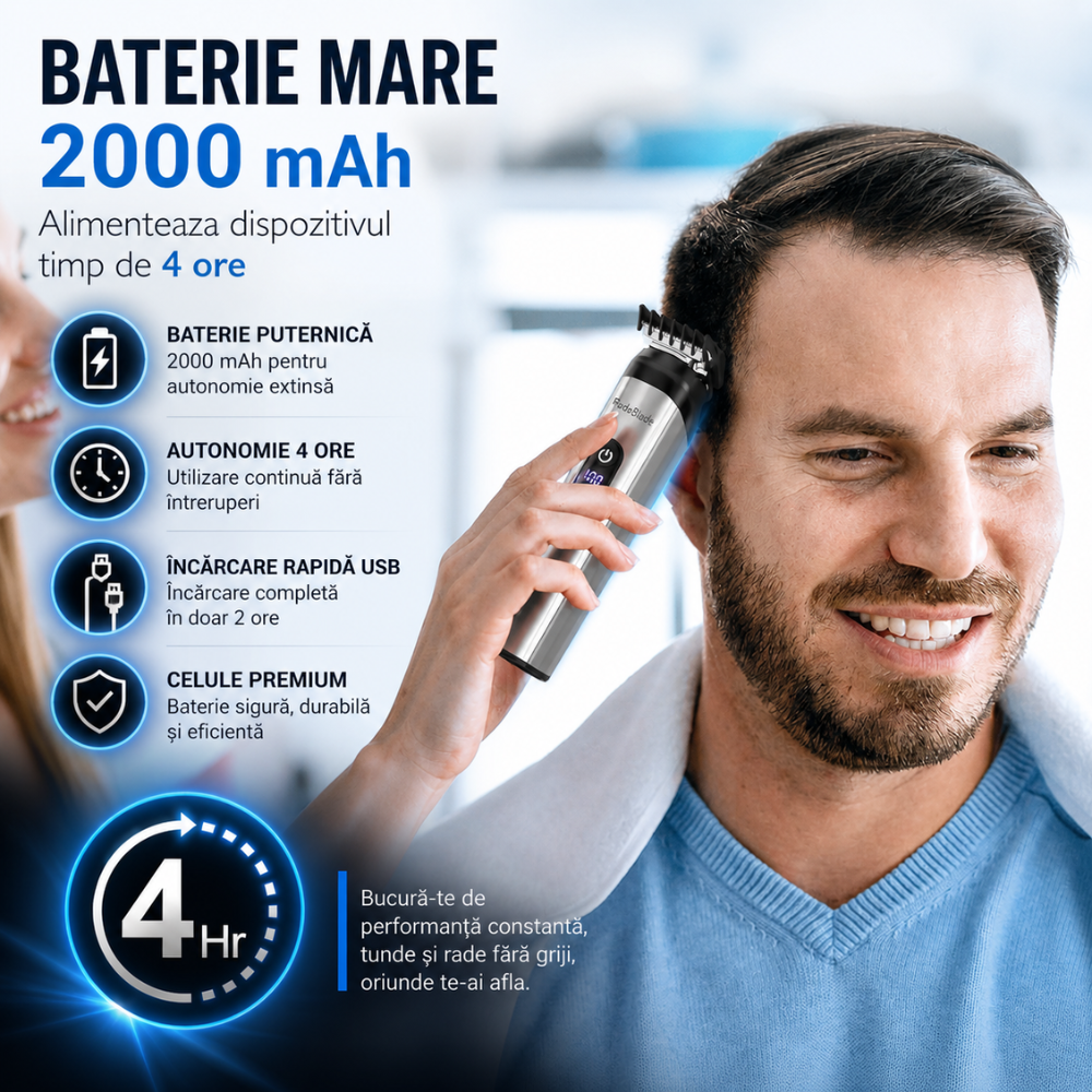 Masina de Tuns si de Ras FadeBlade Multi Beard Pro