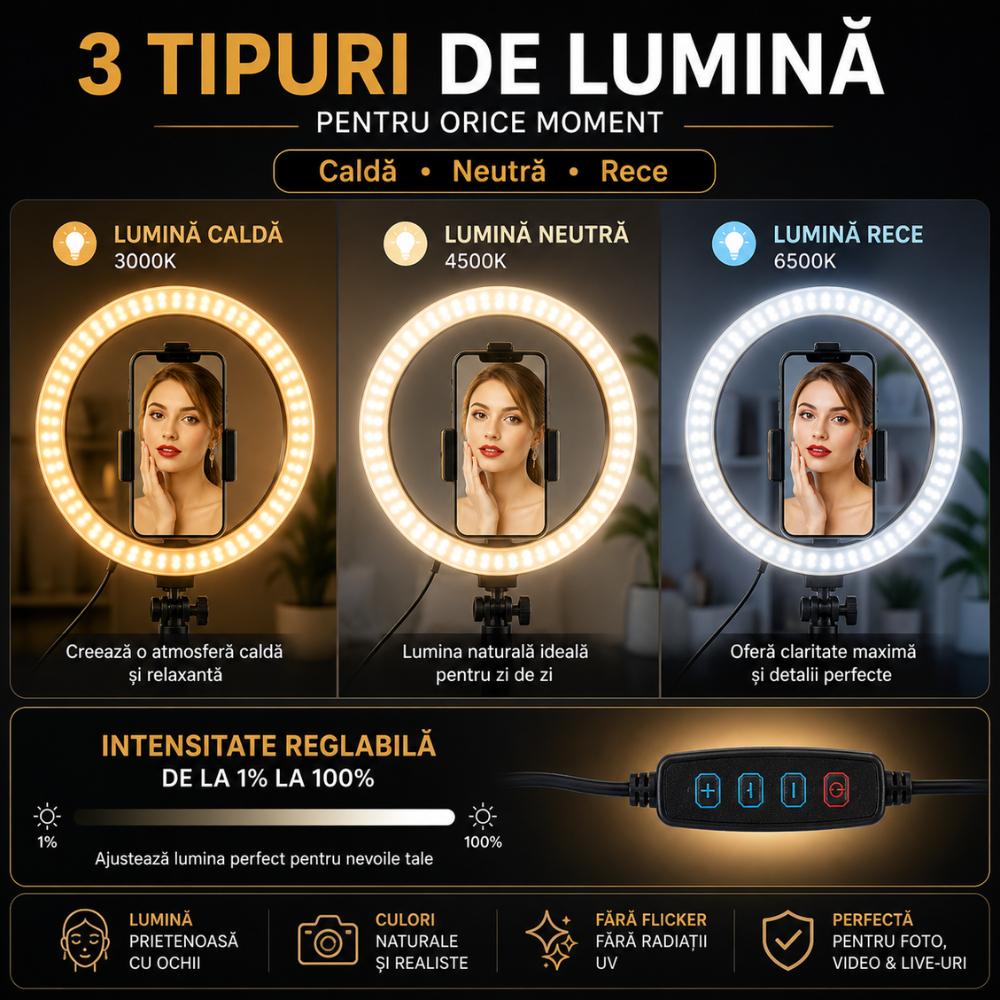 Lampa Circulara Ring Light Techone Vlog Pro