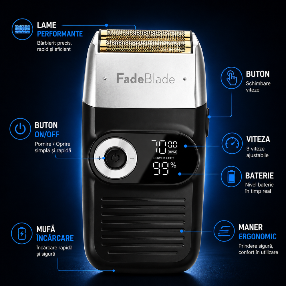 Aparat de ras electric FadeBlade SH-7175