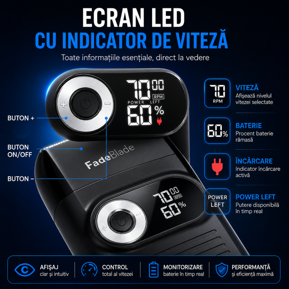Aparat de ras electric FadeBlade SH-7175