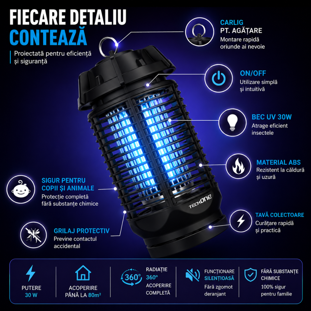 Lampa UV Anti Insecte Techone Pest Killer