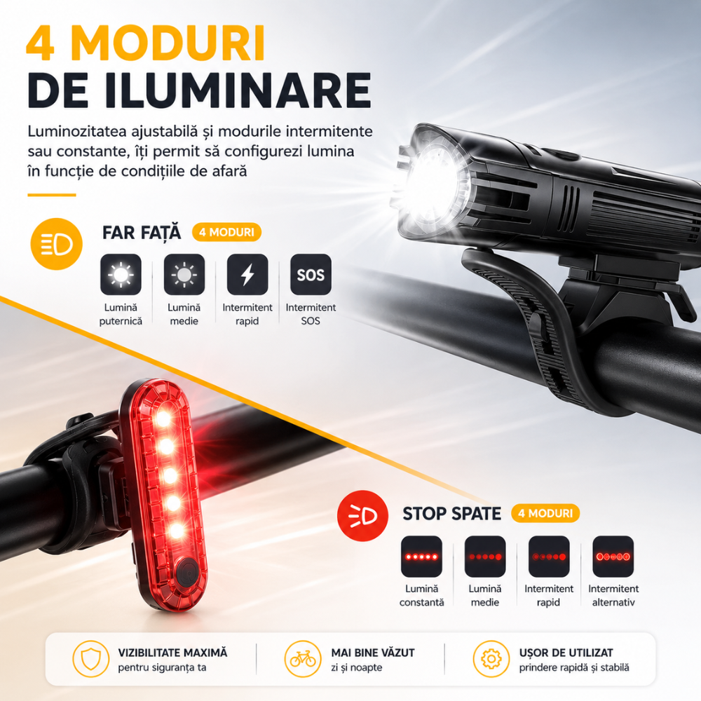 Set Far si Stop Bicicleta Huerler Lightly Pro