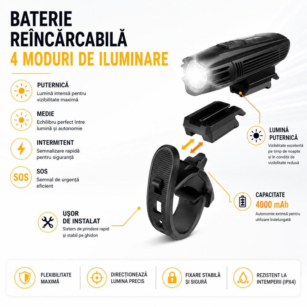 Set Far si Stop Bicicleta Huerler Lightly Pro