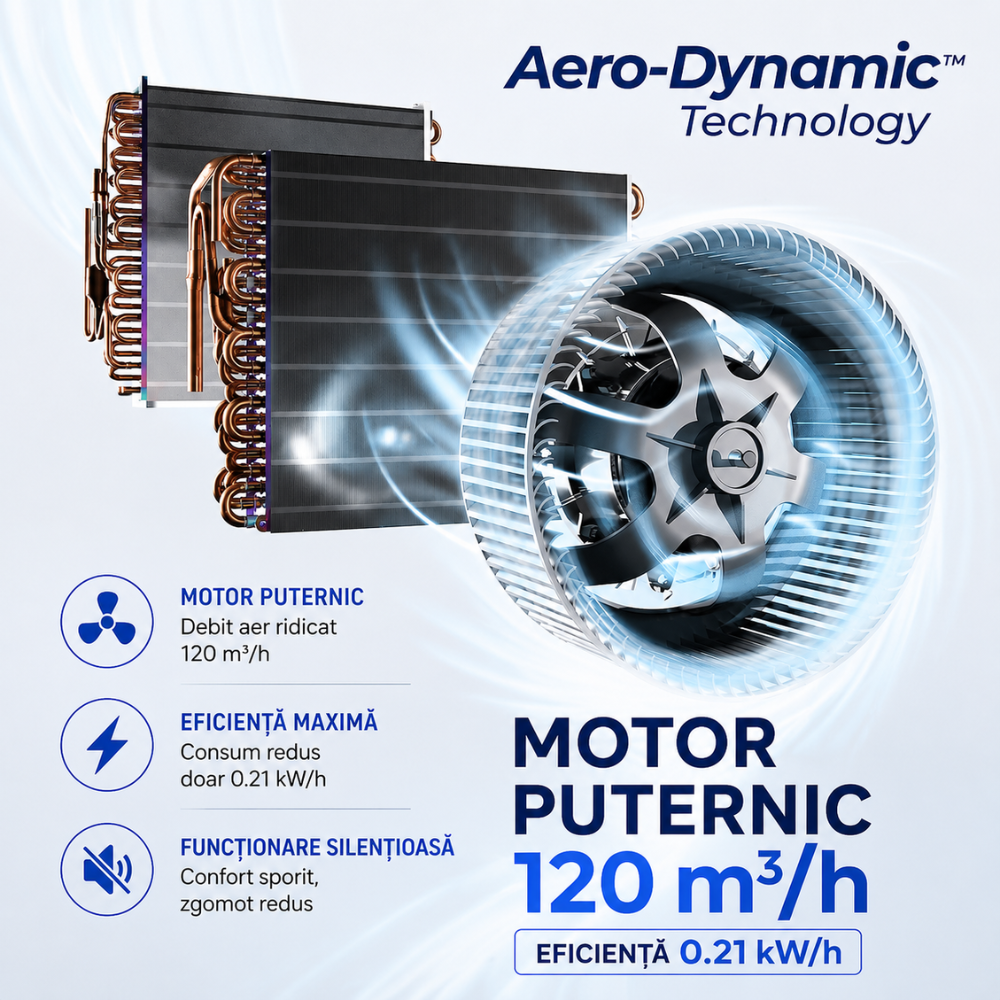 Dezumidificator si purificator aer Freezy Air Dry Pro 12L