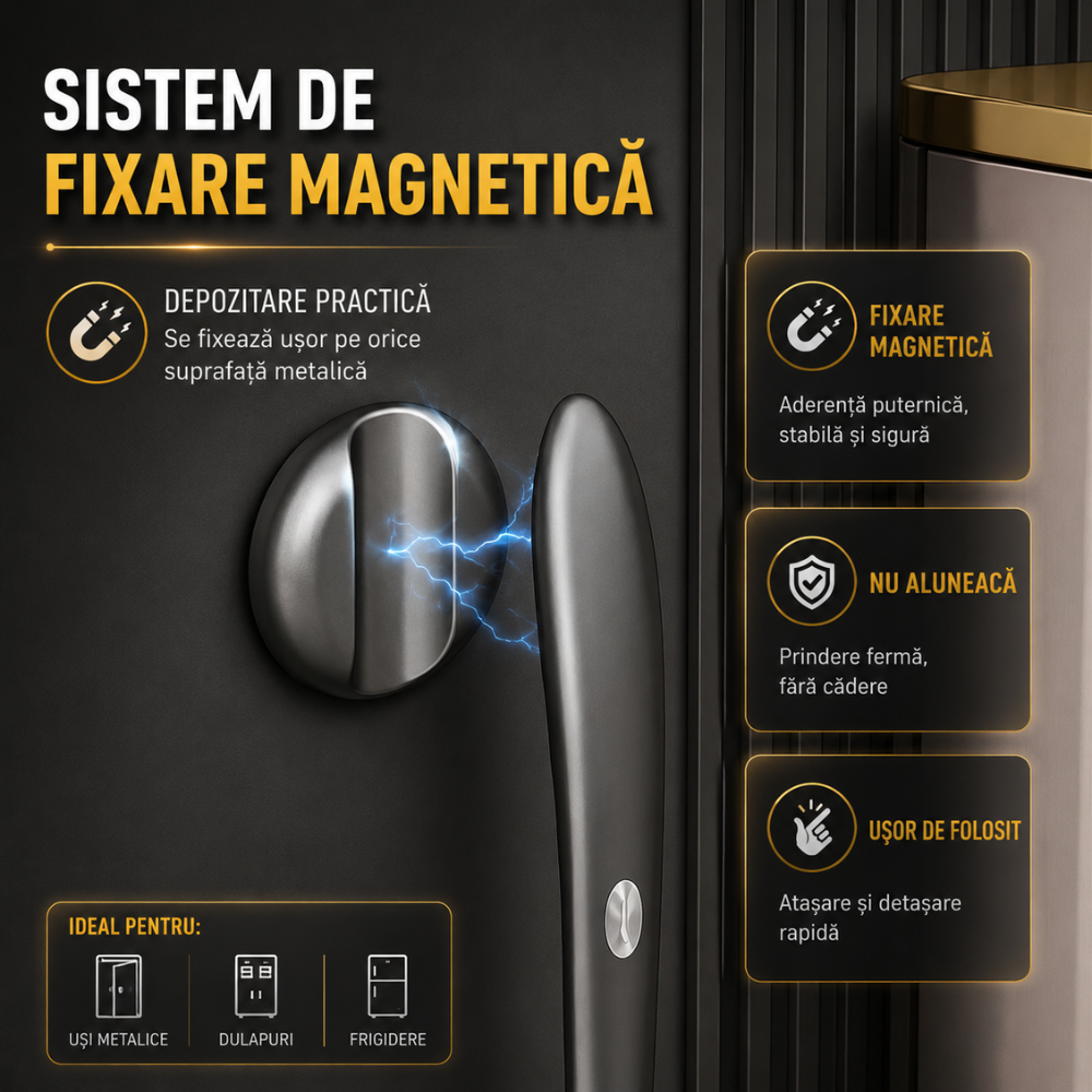 Incaltator Pantofi Lung, KD Home MagShoe Pro
