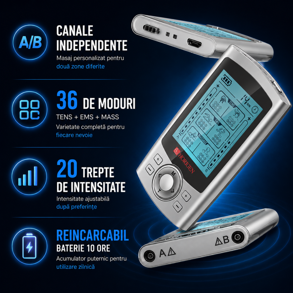 Aparat De Masaj Cu Electrostimulare / Fizioterapie Horigen VitaFlex EMS