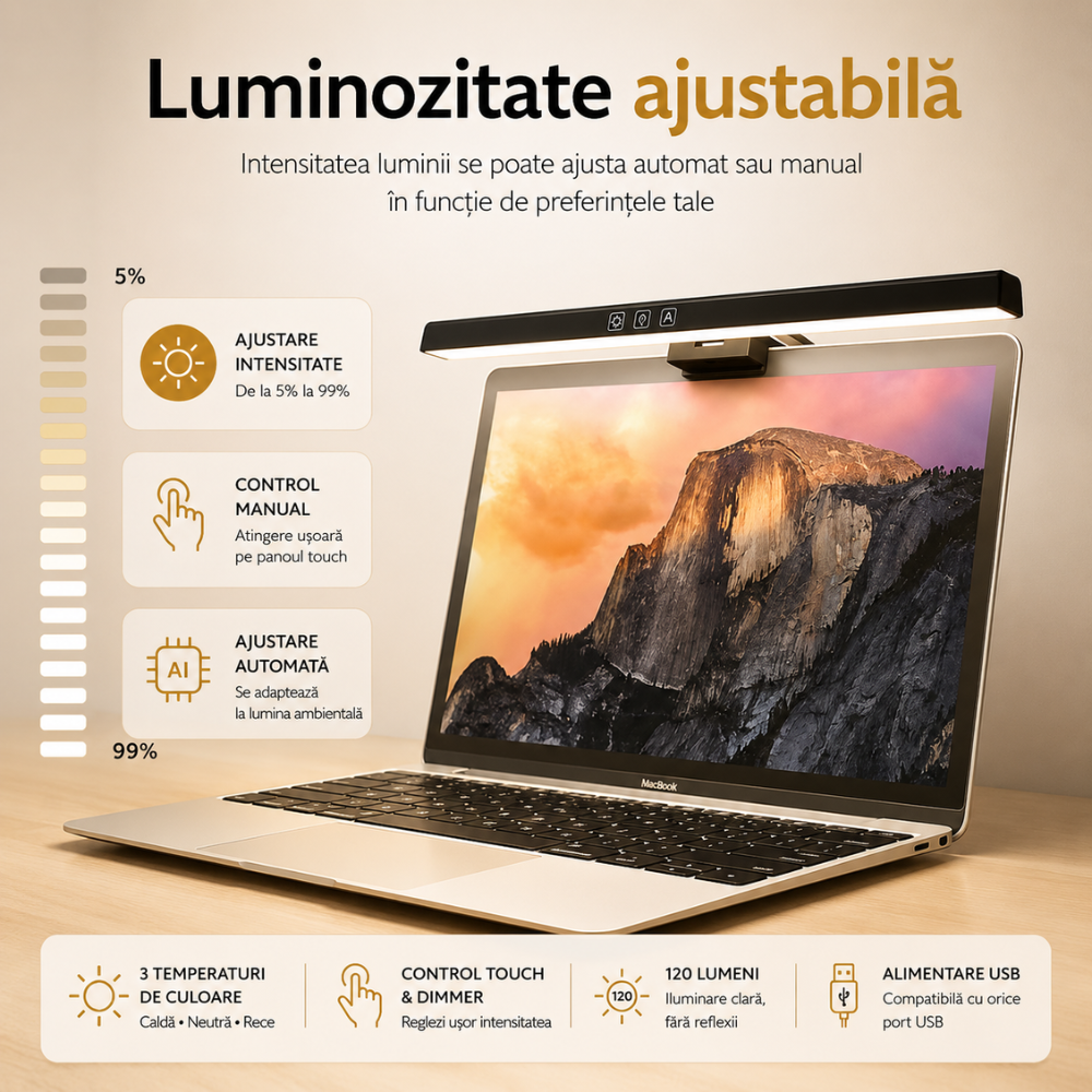 Lampa pentru monitor Huerler iGlass Pro