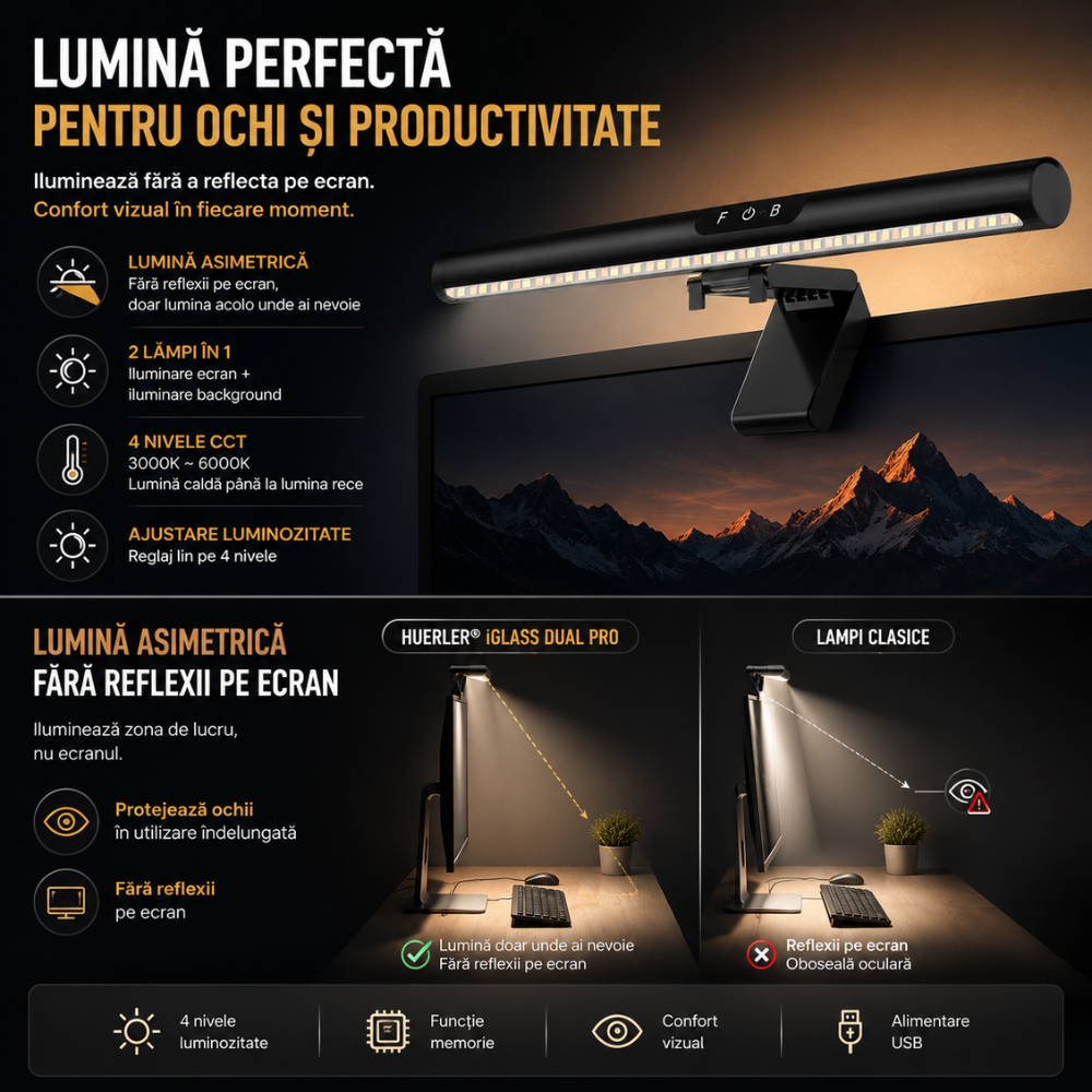 Lampa pentru monitor Huerler iGlass Dual Pro