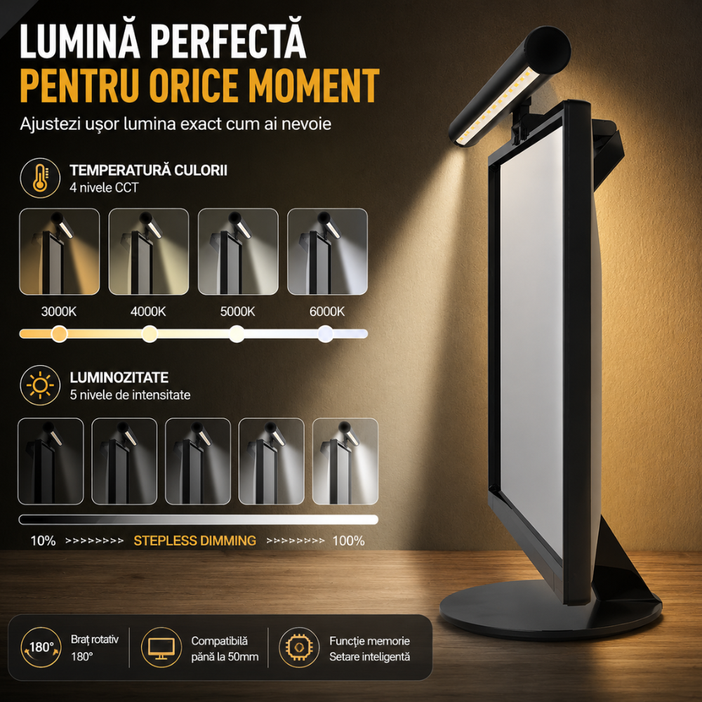 Lampa pentru monitor Huerler iGlass Dual Pro