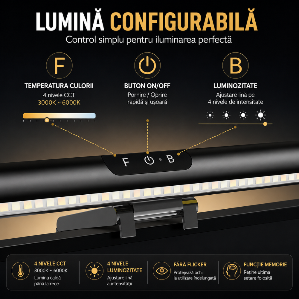 Lampa pentru monitor Huerler iGlass Dual Pro