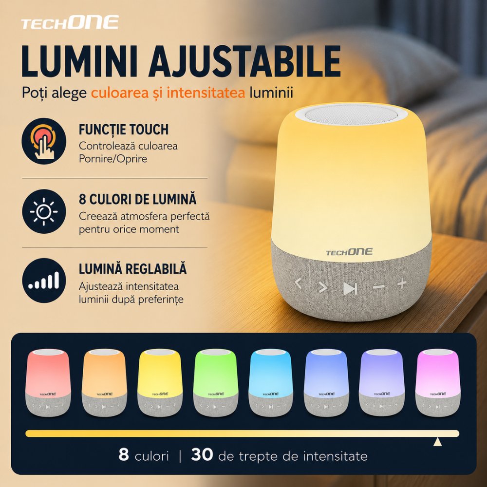 Dispozitiv Sunete Albe Techone ZenWave Pro