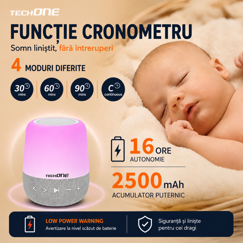 Dispozitiv Sunete Albe Techone ZenWave Pro