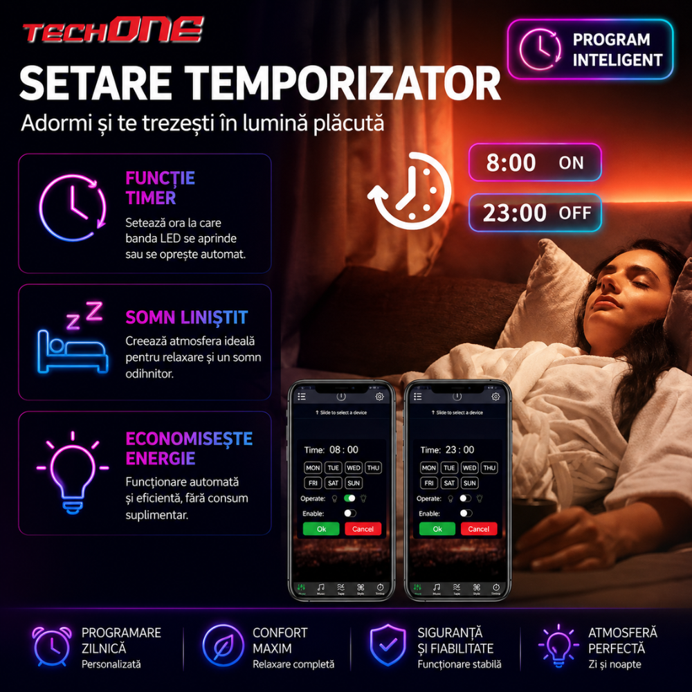 Kit Banda LED Techone Smart RGB 30 Metri (2 X 13.5m)