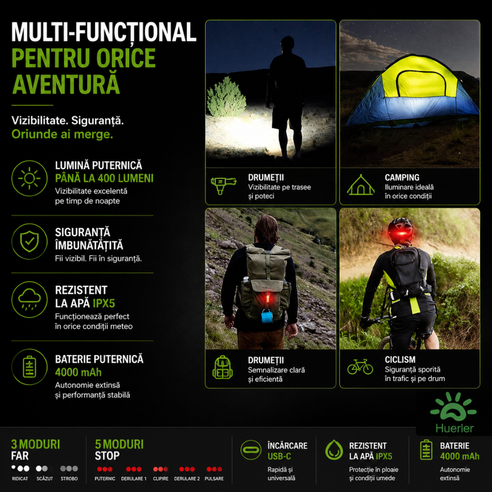 Set Far si Stop Bicicleta, Din Aluminiu, Huerler Vision Pro