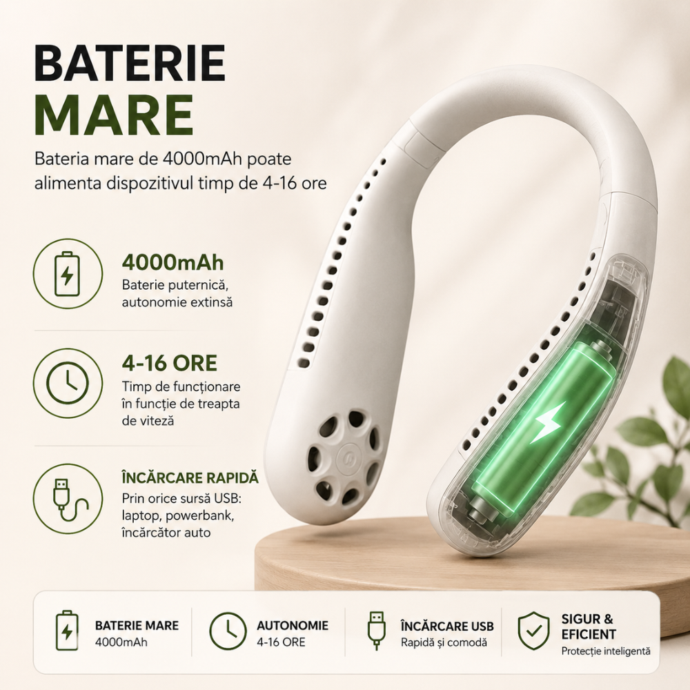 Mini ventilator portabil pentru gat, KD Home F60