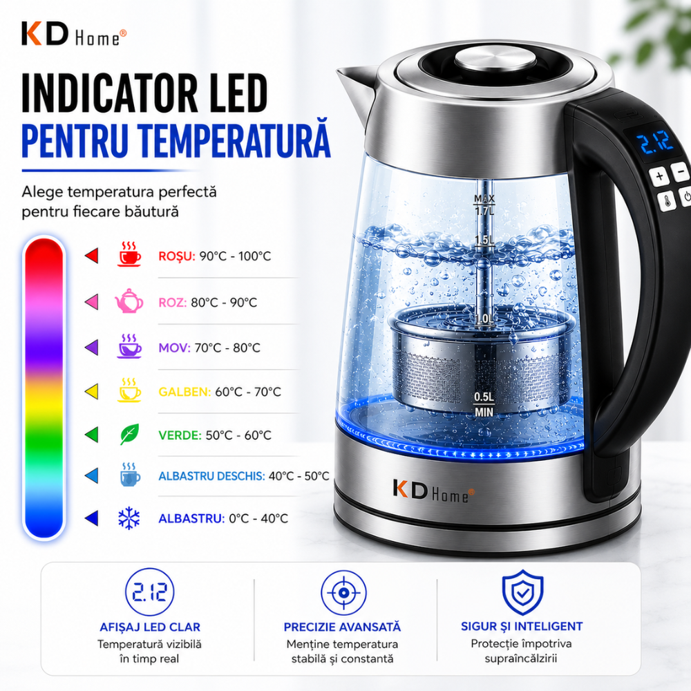 Fierbator Electric KD Home SteamMate