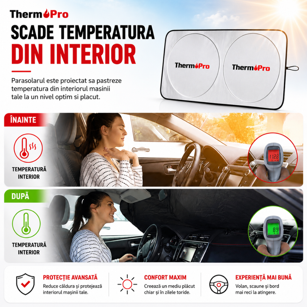 Parasolar auto ThermoPro Sun Master
