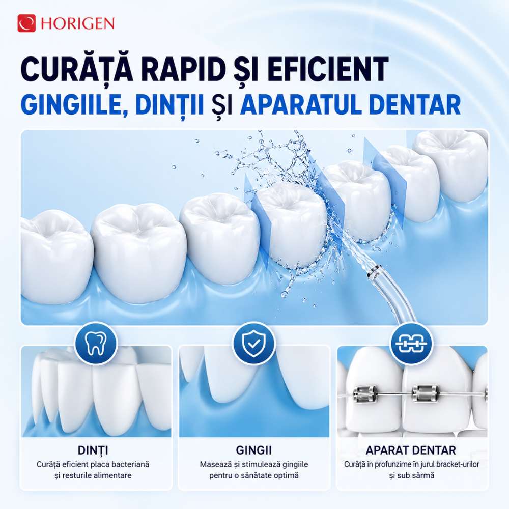 Irigator Bucal Si Oral Profesional Horigen ML8